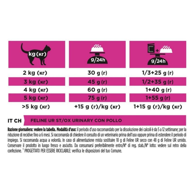 PURINA PRO PLAN GATTO SECCO UR URINARY POLLO 1.5KG