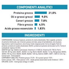 ROYAL CANIN SENSITIVITY CONTROL CANE 1,5KG