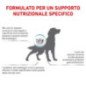 ROYAL CANIN SENSITIVITY CONTROL CANE 1,5KG