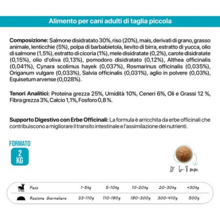 ALTHEA MARE MINI AL SALMONE 2KG
