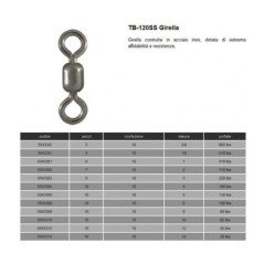 TUBERTINI GIRELLA TB-120SS ACCIAIO INOX
