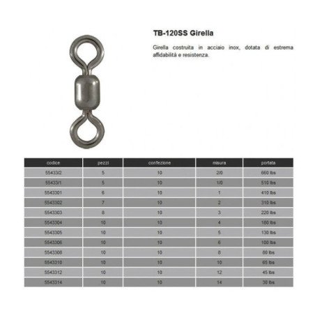 TUBERTINI GIRELLA TB-120SS ACCIAIO INOX