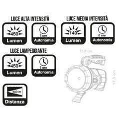CFG TORCIA NEBULA RICARICABILE 450 LUMEN 5W