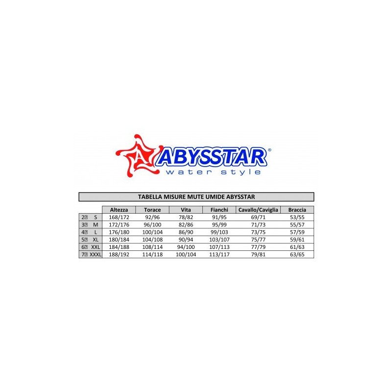 ABYSSTAR PACIFIC 7MM MUTA 2 PEZZI CON CERNIERA