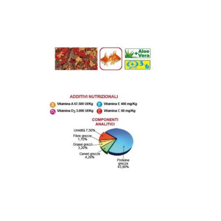 PRODAC FIOCCHI GOLDFISH PREMIUM