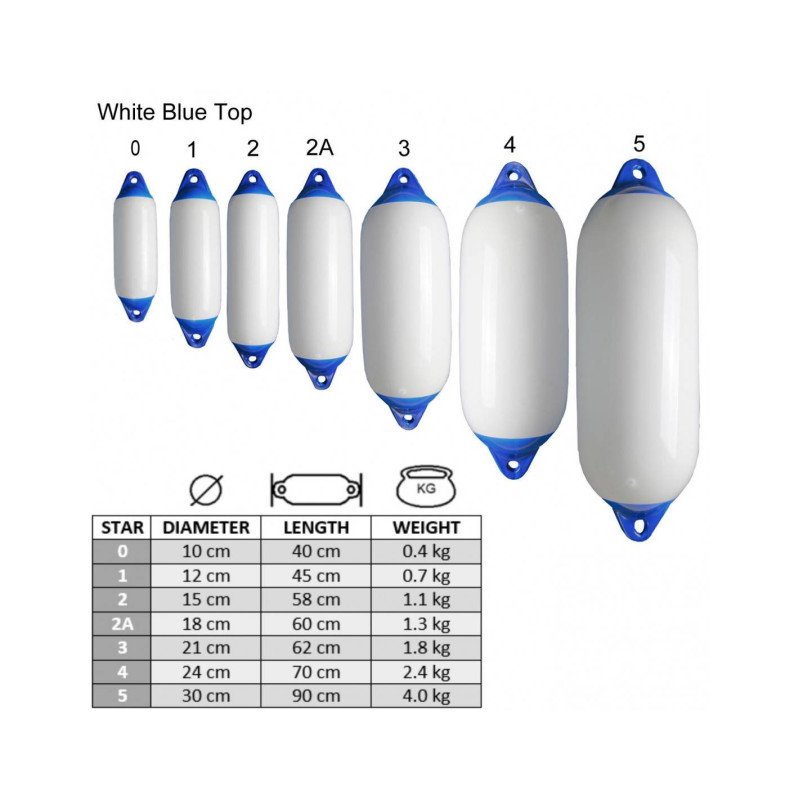 TREM CALZE COPRIPARABORDI BLU MISURA M2A