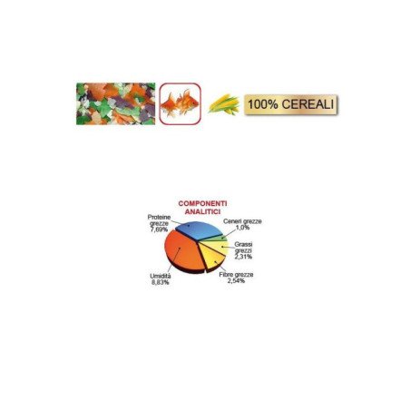 PRODAC GOLDFISH FLAKES