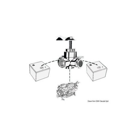 OSCULATI RUBINETTO CARBURANTE A 3 VIE DA 1/4"