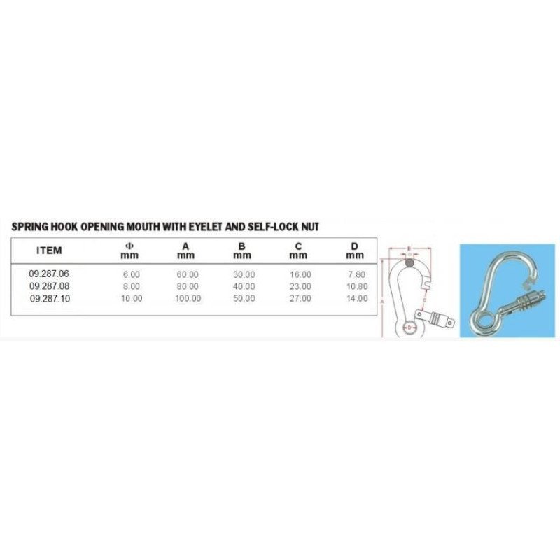 OSCULATI MOSCHETTONE APERTURA ESTERNA IN INOX