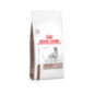 ROYAL CANIN HEPATIC CANE 1,5KG