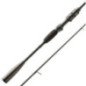 OKUMA CANNA PSYCHO STICK 243CM 15-40GR