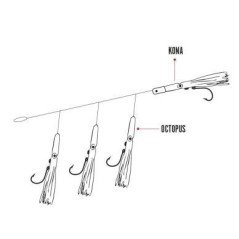 SUD PESCA SUGOI WIZARD MONTATURA DA TRAINA OCTOPUS E JET HEAD