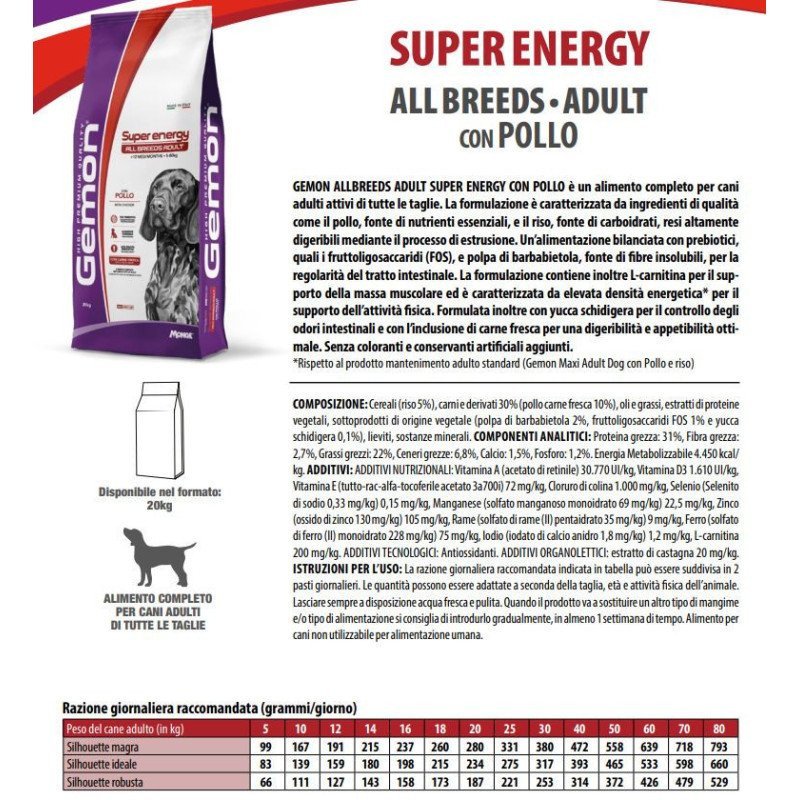 GEMON DOG ALL BREEDS CROCCANTINI SUPER ENERGY 20KG