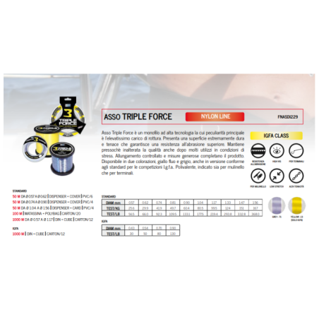 ASSO TRIPLE FORCE NYLON 50MT GREY DISPENSER