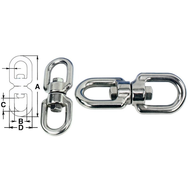 GFN GIRELLE INOX 316 DOPPIO OCCHIO