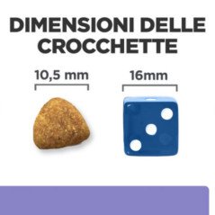 HILL'S CANE I/D LOW FAT DIGESTIVE CARE POLLO