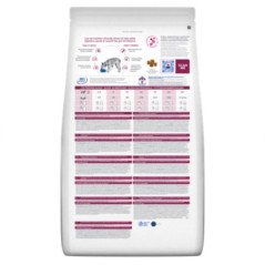 HILL'S CANE I/D LOW FAT DIGESTIVE CARE POLLO