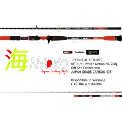 OLYMPUS CANNA NYOKO INSHORE LIGHT JIG CASTING 1.9MT 80-200GR