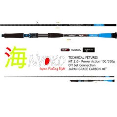 OLYMPUS CANNA NYOKO FAST FORIOUS 2MT 100-350GR