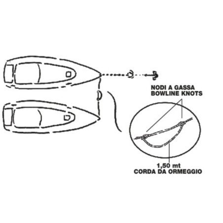 TREM AMMORTIZZATORE ACCOSTO IN RADA
