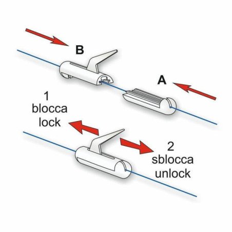 STONFO BAIT CLIP SALVA ESCA