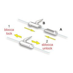 STONFO BAIT CLIP SALVA ESCA