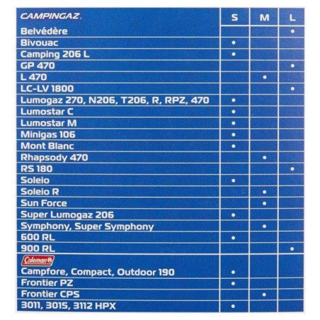 CAMPINGAZ RETINA 200WAT