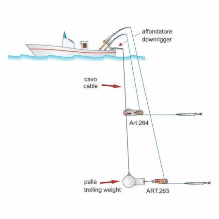 STONFO SGANCIO PER TRAINA