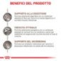 ROYAL CANIN CANE PUPPY GASTROINTESTINAL