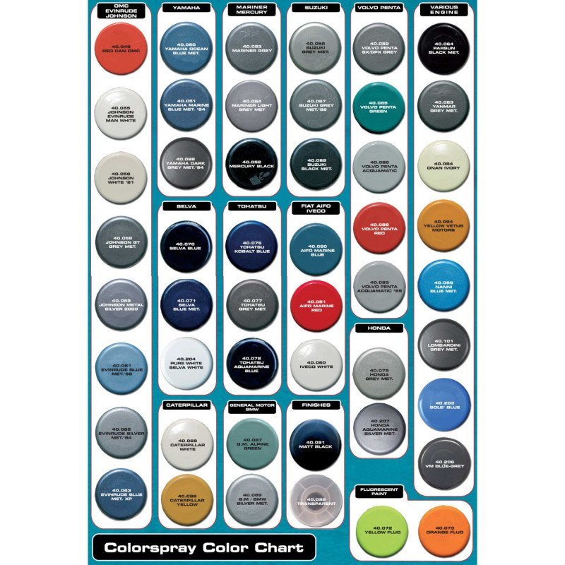 TK SPRAY VERNICE HONDA  PER FUORIBORDO GREY METALLIZZATO