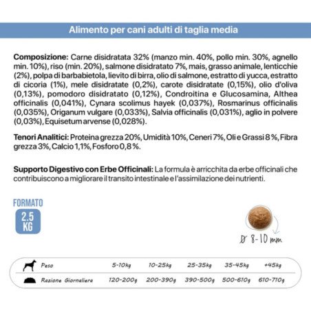 ALTHEA LIGHT MEDIUM SALMONE E POLLO 2.5KG