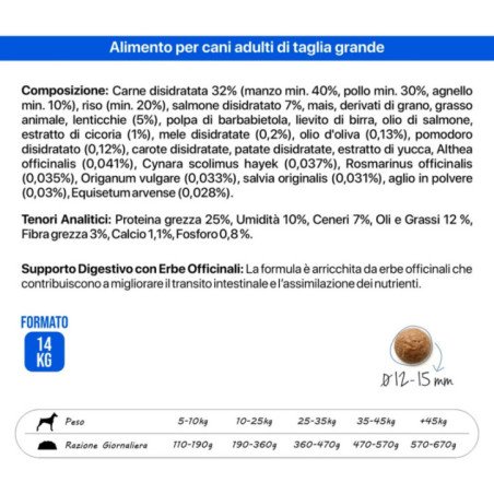 ALTHEA MARE E MONTI MAXI MANZO POLLO AGNELLO E SALMONE 14KG