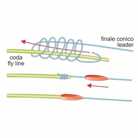 STONFO COPRINODO MAXI