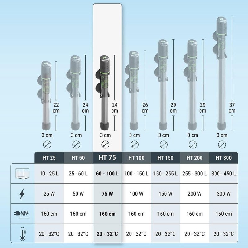 LEO PET TRASPORTINO PRATIKO SMALL BLACK PORTA IN PLASTICA
