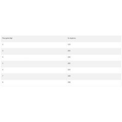 NATURAL TRAINER FLOW PACK STERILIZZATO TONNO 4X85GR