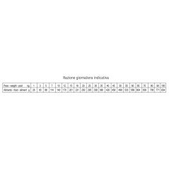 OASY GATTO SUPERIOR ADULT STERILISED AGNELLO