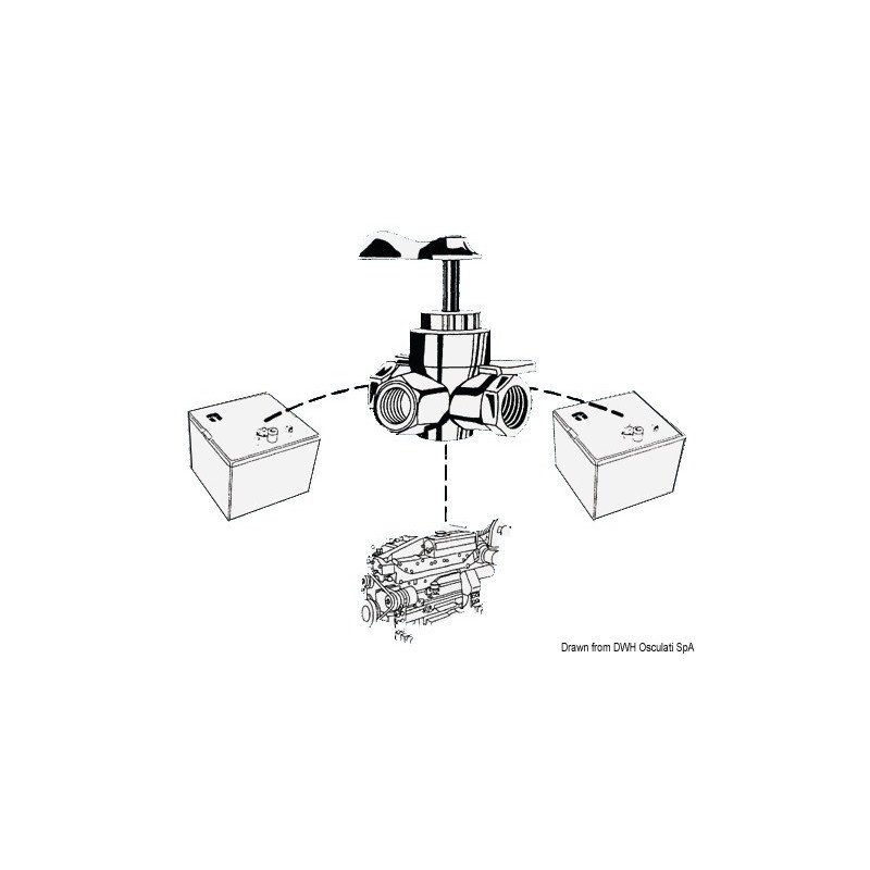 OSCULATI RUBINETTO CARBURANTE A 3 VIE DA 1/4"