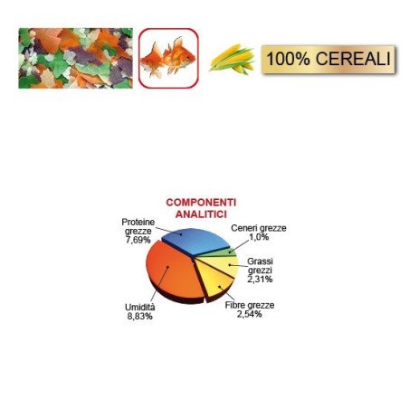 PRODAC GOLDFISH FLAKES