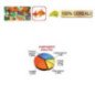 PRODAC GOLDFISH FLAKES