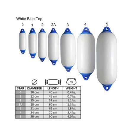 TREM CALZE COPRIPARABORDI BLU MISURA M2A
