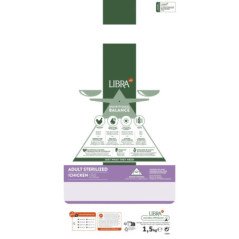 LIBRA GATTO ADULT STERILIZZATO CON POLLO