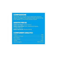 CHURU SNACK GATTO RIPIENI AL TONNO E POLLO 8 PACCHI