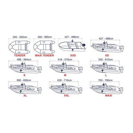 TREM TELO COPRIBARCA "COVY LUX" VARIE MISURE