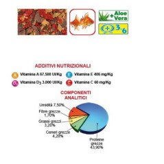 PRODAC FIOCCHI GOLDFISH PREMIUM