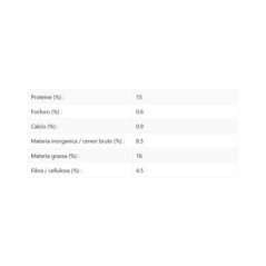 VERSELE LAGA ESTRUSO C15 ORIGINAL NUTRIBIRD 3KG