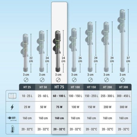 TETRA HT 200 TERMORISCALDATORE ELETRICO