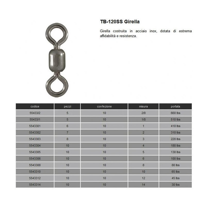 TUBERTINI GIRELLA TB-120SS ACCIAIO INOX