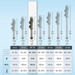 TETRA HT 75 TERMORISCALDATORE ELETRICO