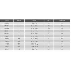 PRODAC TUBO MORBIDO PER POMPE DI RICICLO 16X18MM