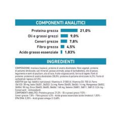 ROYAL CANIN SENSITIVITY CONTROL CANE 1,5KG